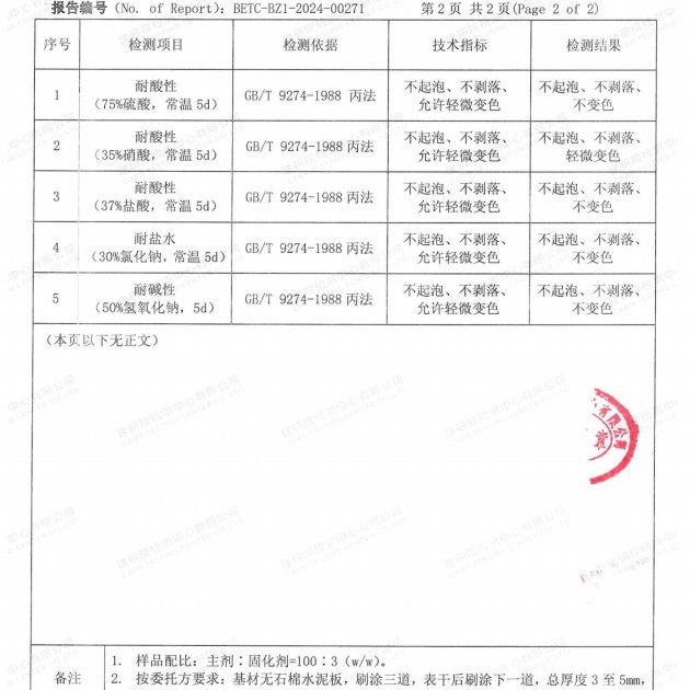 潮州重防腐地坪,潮州超强耐腐蚀涂料产品图4